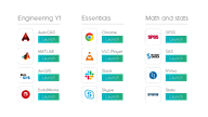 AppsAnywhere App Lists